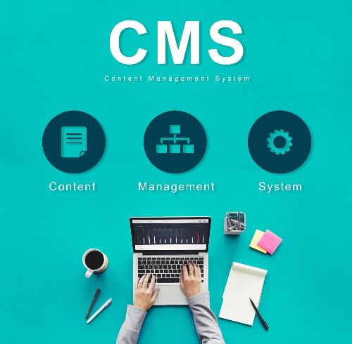 This image breaks CMS into the three parts of Content Management Systems with a laptop in the front.